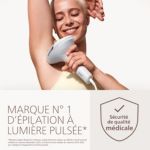 Dites adieu aux poils, et bonjour à une peau lisse
