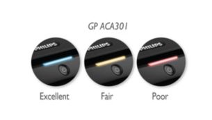 Three air-quality levels indication
