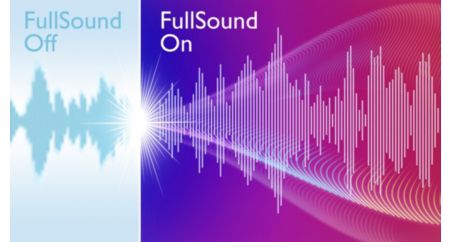 Technologie FullSound accentuant les basses et la clarté