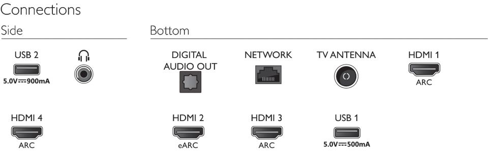 Philips best sale tv earc