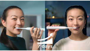 Easy-Start 刷牙动力增强装置可让您轻松过渡