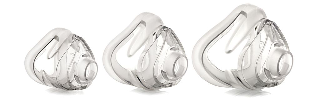 Pico comfortably fits more than 98% of patients*