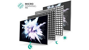 Micro Dimming Pro skaber en utrolig kontrast