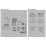 Imágenes fascinantes y sonido asombroso