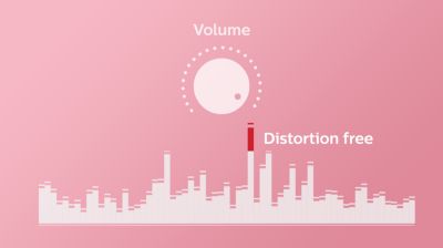 Anti-clipping function for loud, distortion-free music
