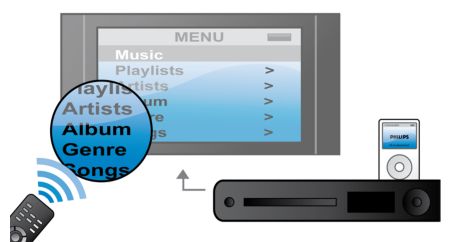 Built-in dock for convenient playback from your iPod/iPhone