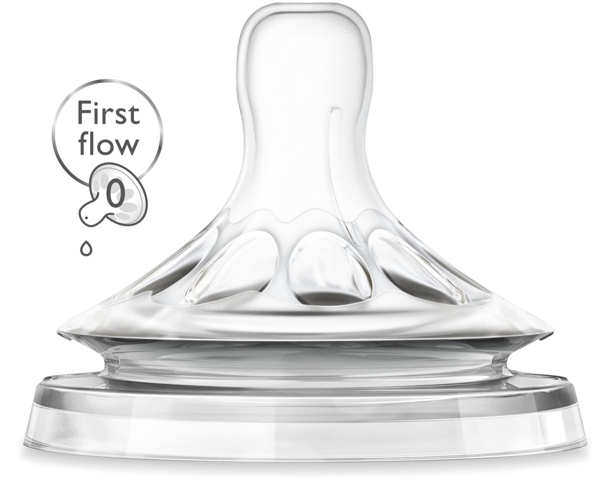 Avent preemie sales bottle nipples