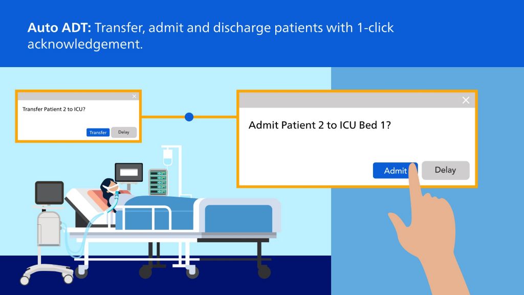 Clinician admitting patient to ICU