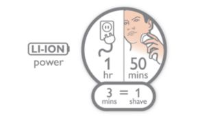 50 shaving minutes, 1 hour charge