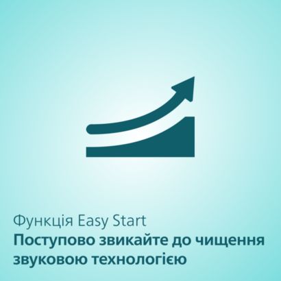 Sonicare Звукова  зубна щітка