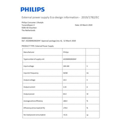 Στοιχεία ενεργειακής απόδοσης