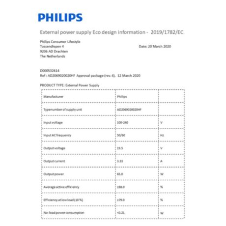 COP2008/01  Energieeffizienzdaten