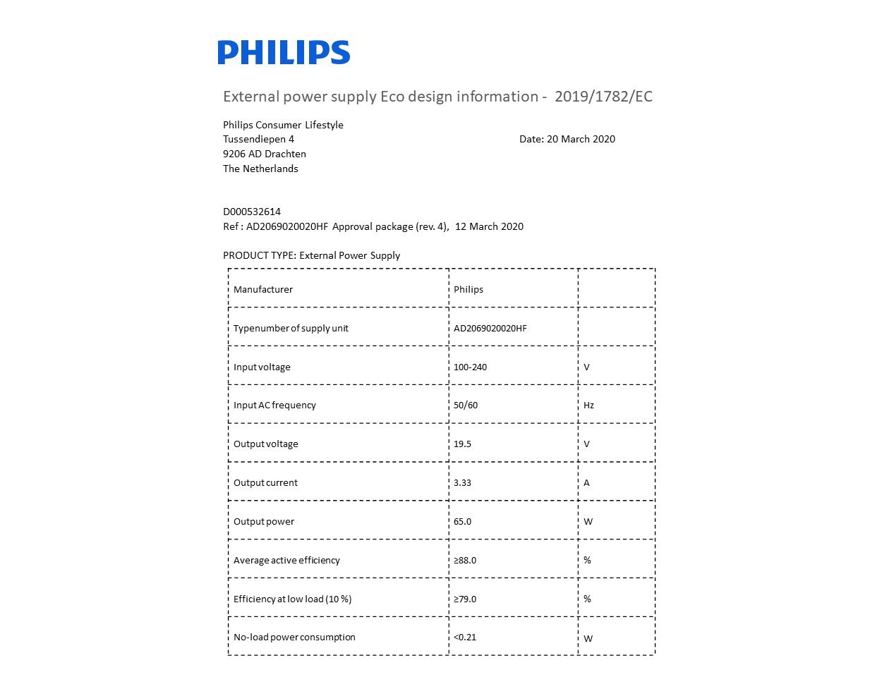 Energieffektivitetsdata