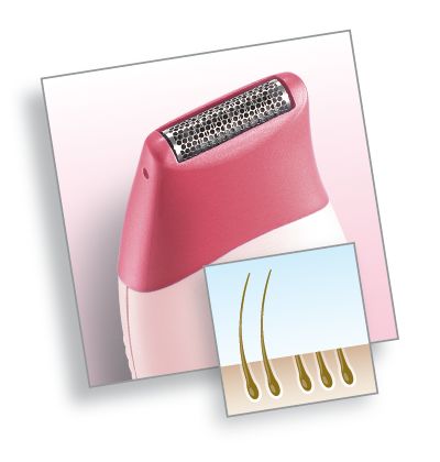 Raspagem extra-suave e segura