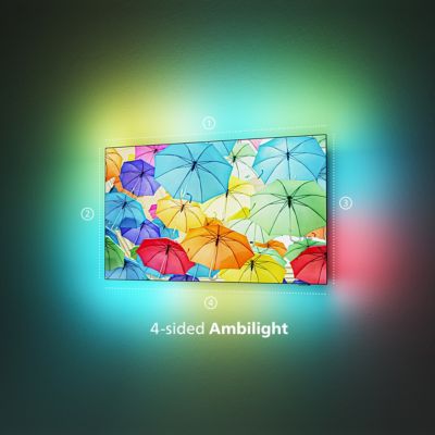 Immersion totale. Téléviseur Ambilight 4 côtés.