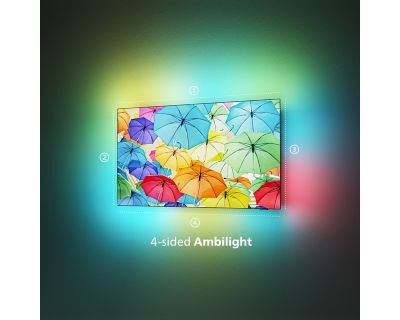 Ambilight TV