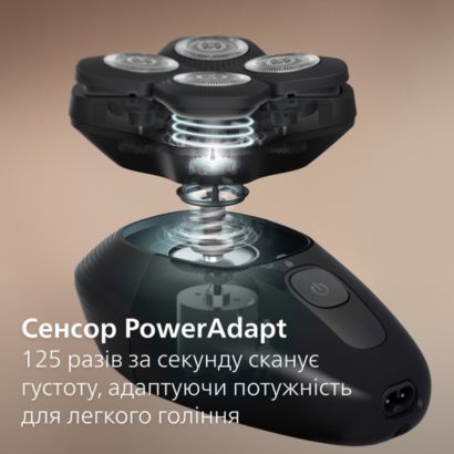 Ретельне гоління, лагідне до шкіри