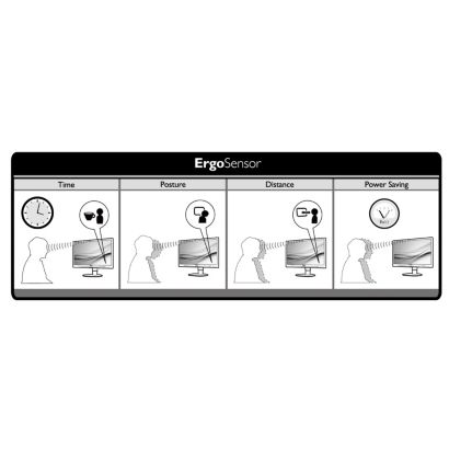 World's first ErgoSensor display