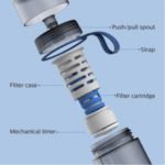 БЪДЕТЕ здрави, БЪДЕТЕ хидратирани, БЪДЕТЕ във форма!