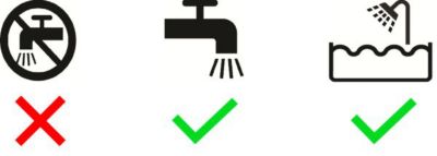 An icon of a crossed out tap, an icon of a tap and an icon of a shower.