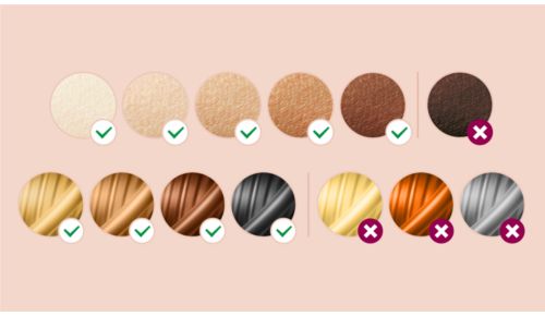 Geeignet für viele Haar- und Hauttypen