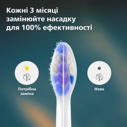 Sonicare Насадки для звукової зубної щітки