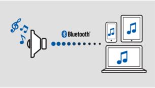 Bluetooth ile bir odada kablosuz olarak müzik çalın