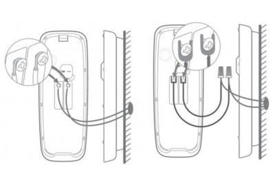 Wire connection