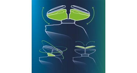 Philips GyroFlex 3D system adjusts seamlessly to every curve