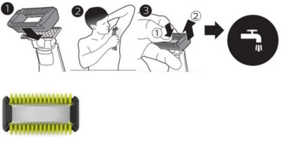 Protetor para a pele sensível OneBlade