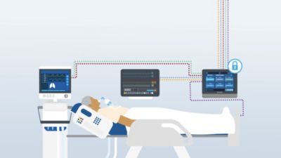 Ilustração de paciente em leito hospitalar conectado a ventilador e sistemas de monitoramento com integração segura de dados
