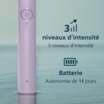 Un soin essentiel pour des dents et gencives saines