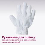Епіляція – це просто