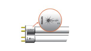 Lampade EnergyLight Philips originali