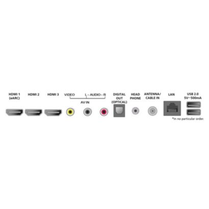 Philips QLED Series
