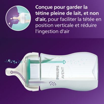 Avent Natural Response