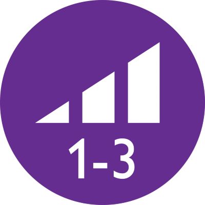 針對不同需求提供 3 種預選的彈性吹整設定