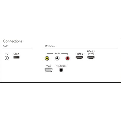 Philips 4000 series