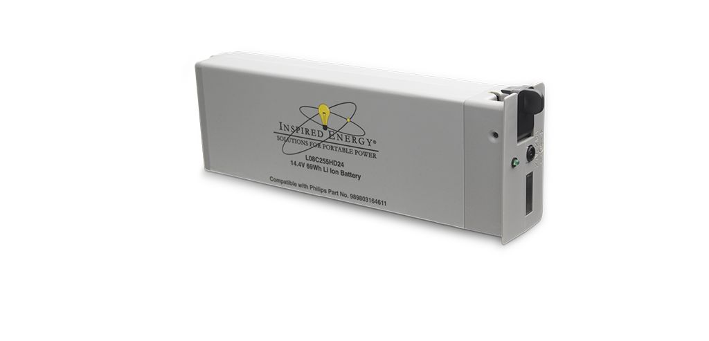Standard product photograph