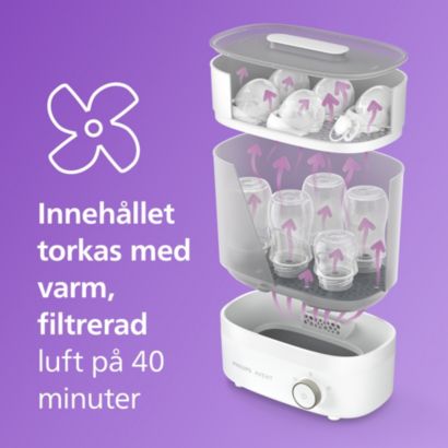 Avent
