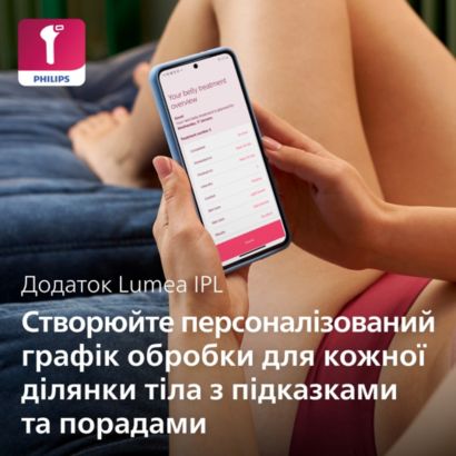 Чудові результати, відмінна ефективність
