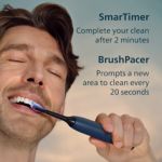 Advanced care for healthier gums***