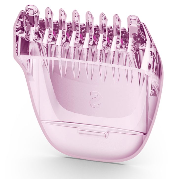 Safe and easy way to a beautiful bikini line