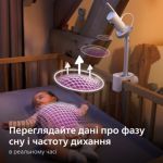 Все невидимое сделать видимым — для вашего спокойствия