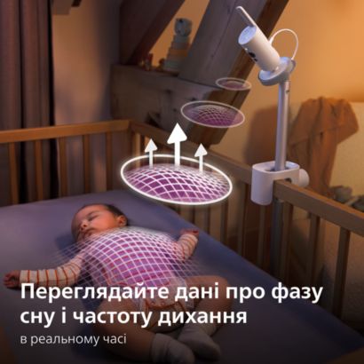 Avent Premium
