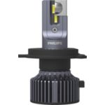 Show the way forwards with LED light