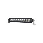 Brilliant LED lighting for off-road adventures