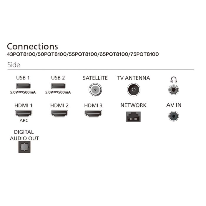 8100 series 4K UHD QLED TV 43PQT8100/94 Philips