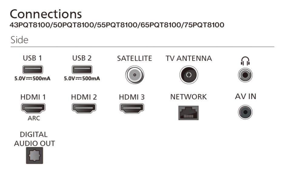 8100 series 4K UHD QLED TV 43PQT8100/94 Philips