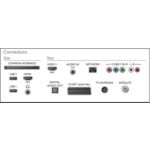 Flacher Full HD LED TV